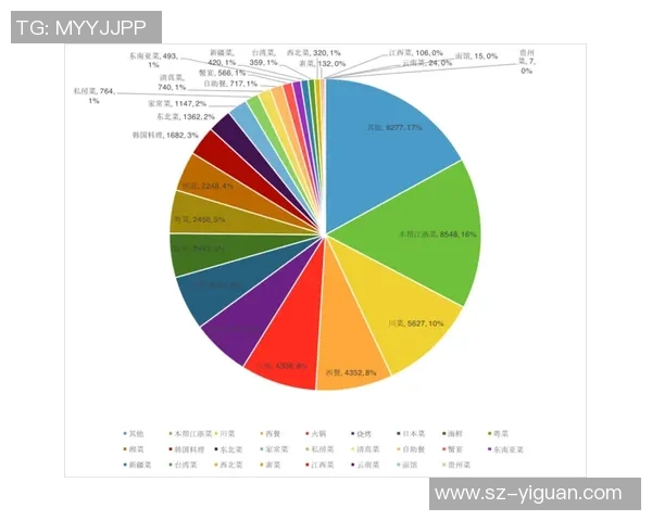 西安排球队在联合会杯中的状态分析与表现点评